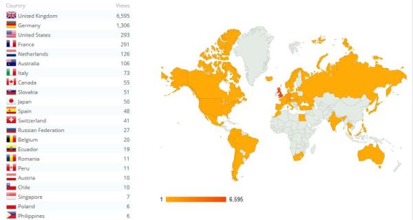 Countries with 6 or more visitsto this blog , there are 30 more countries below this list !